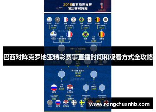 巴西对阵克罗地亚精彩赛事直播时间和观看方式全攻略
