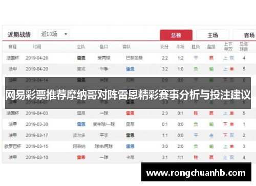 网易彩票推荐摩纳哥对阵雷恩精彩赛事分析与投注建议