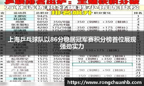上海乒乓球队以86分稳居冠军赛积分榜首位展现强劲实力