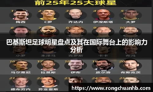 巴基斯坦足球明星盘点及其在国际舞台上的影响力分析