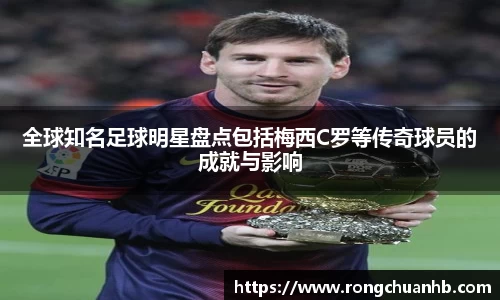 全球知名足球明星盘点包括梅西C罗等传奇球员的成就与影响